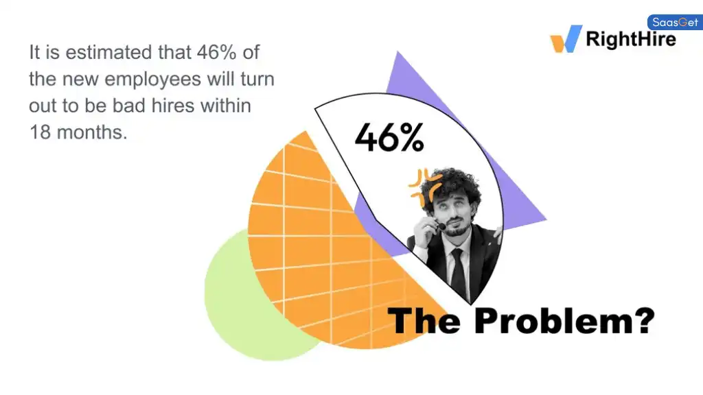 Actionable Recommendations