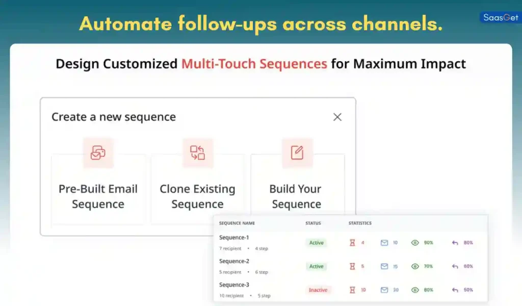 InboxPlus Lifetime Deal Review: Uncover Exceptional Email Management Features