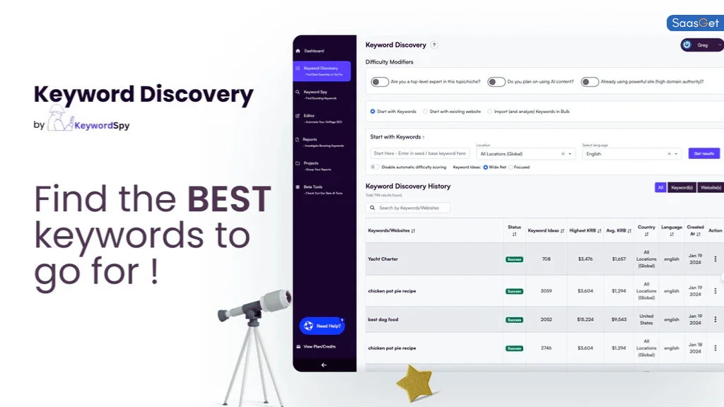 Benefits of the Lifetime Deal