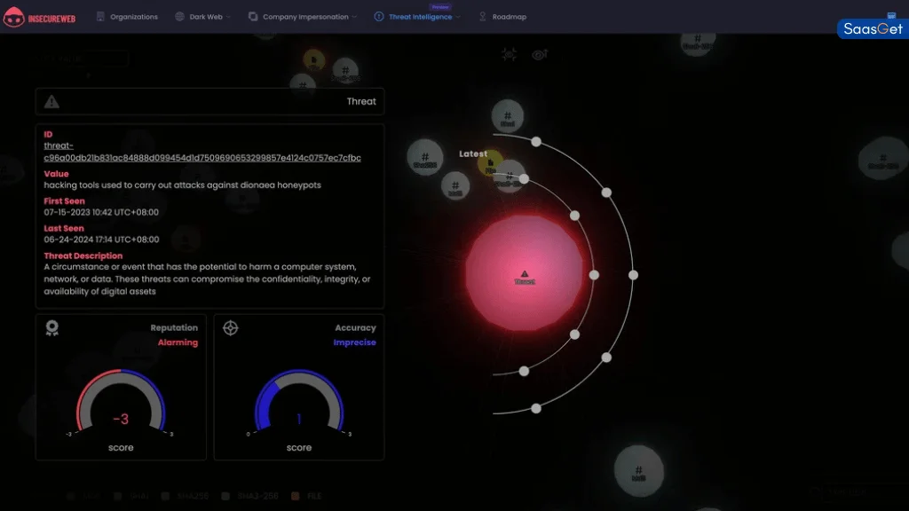 Feature of Insecure Web