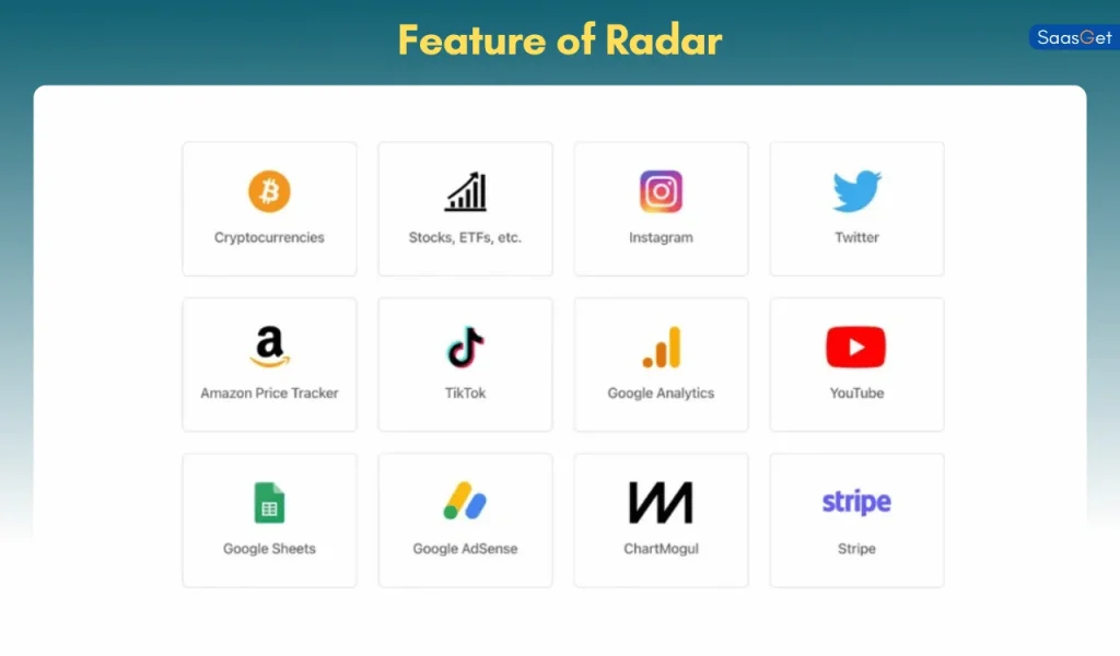 Feature of Radar