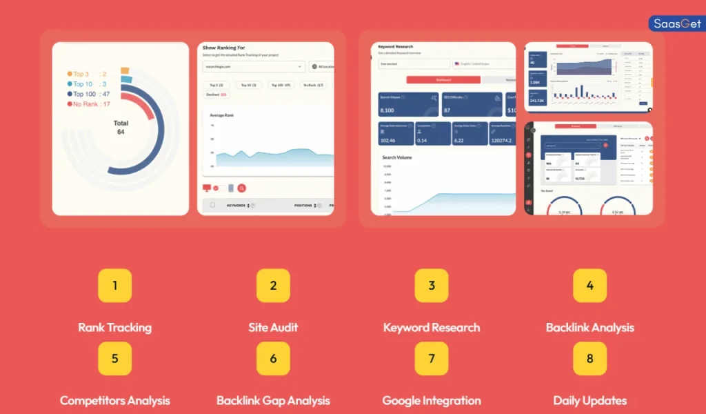 Getting Started with RanksPro
