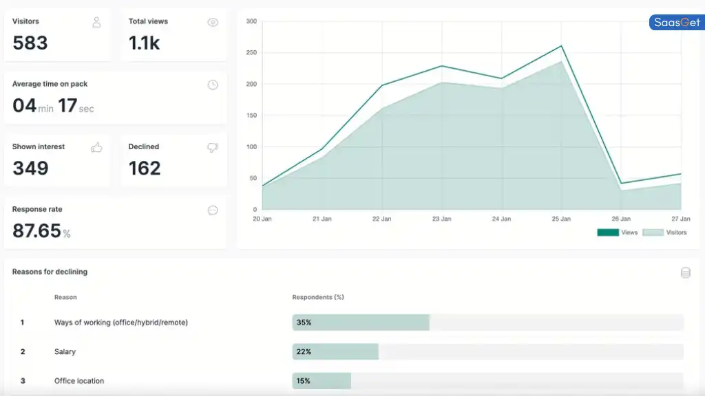 Getting Started with Role.so