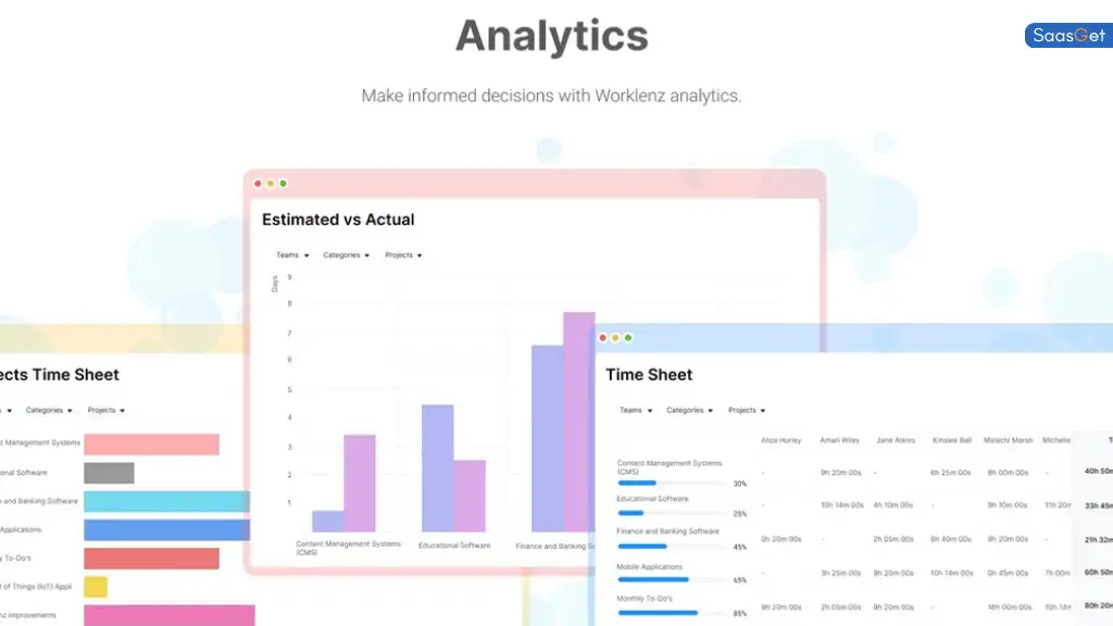 Getting Started with Worklenz