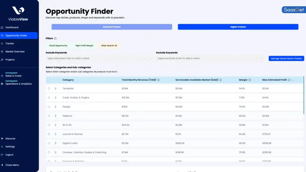 How to Get Started with Share My Image