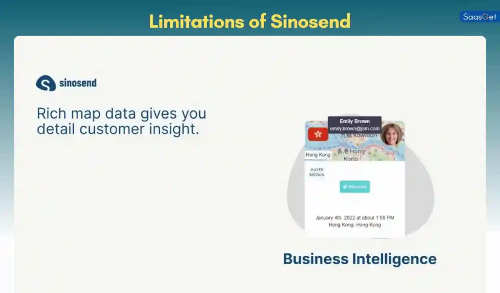 Limitations of Sinosend