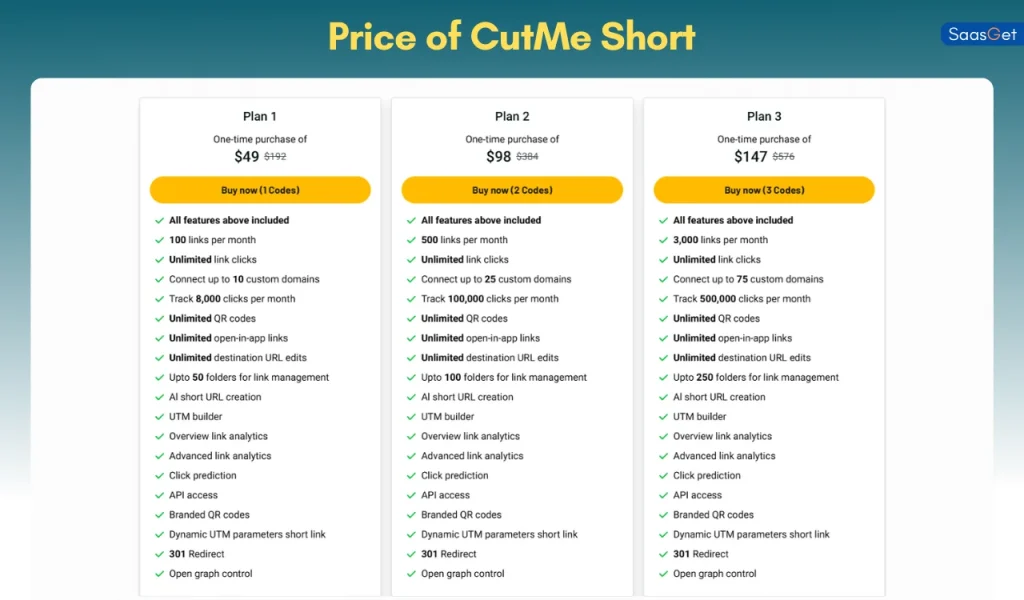 Price of CutMe Short