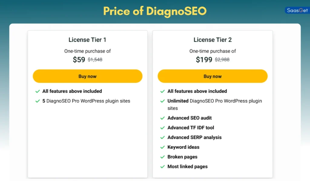 Price of DiagnoSEO