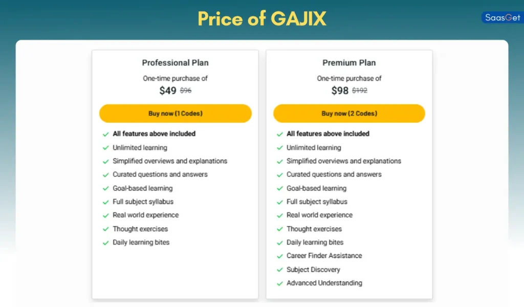 Price of GAJIX