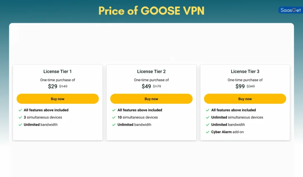 Price of GOOSE VPN