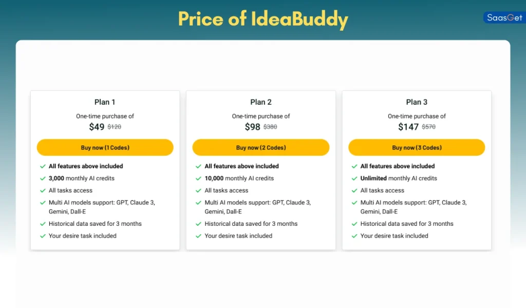 Price of OnlyPrompts