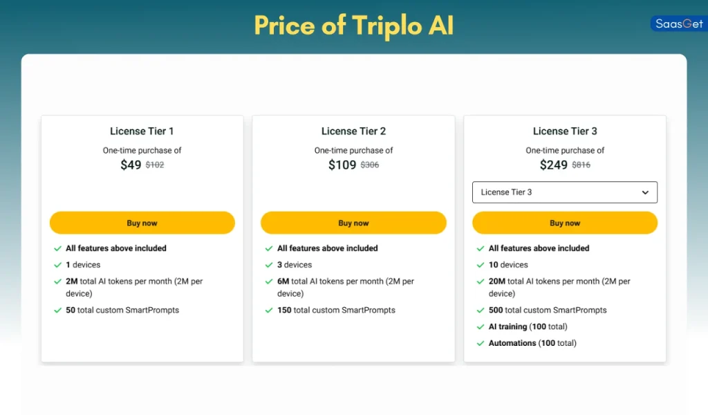 Price of Triplo AI