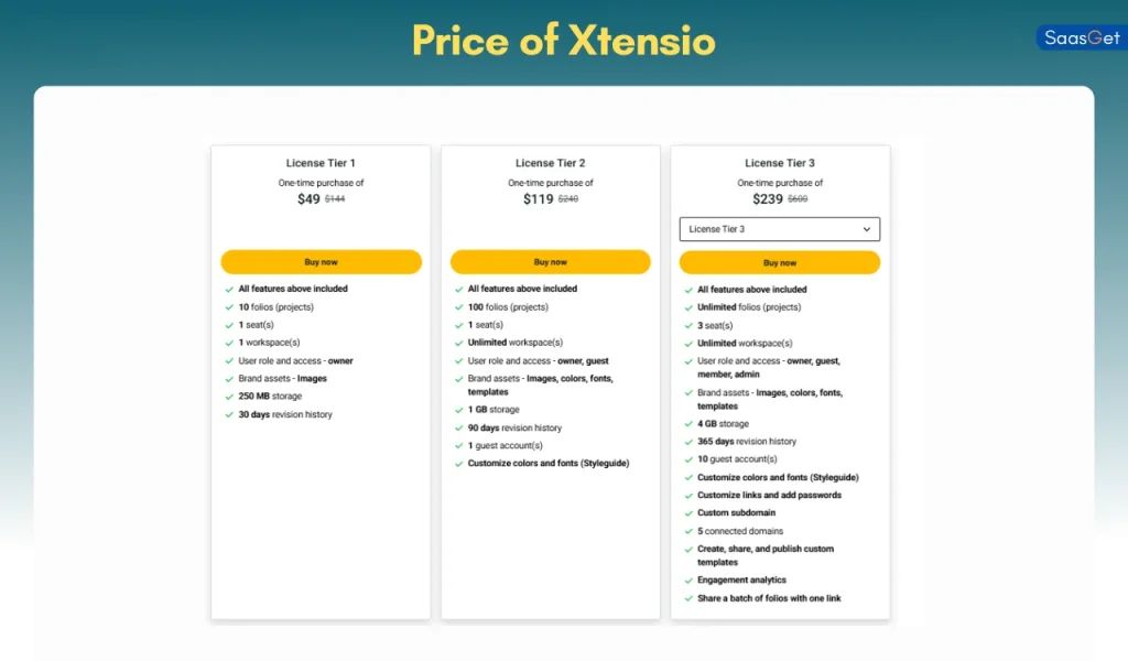Price of Xtensio