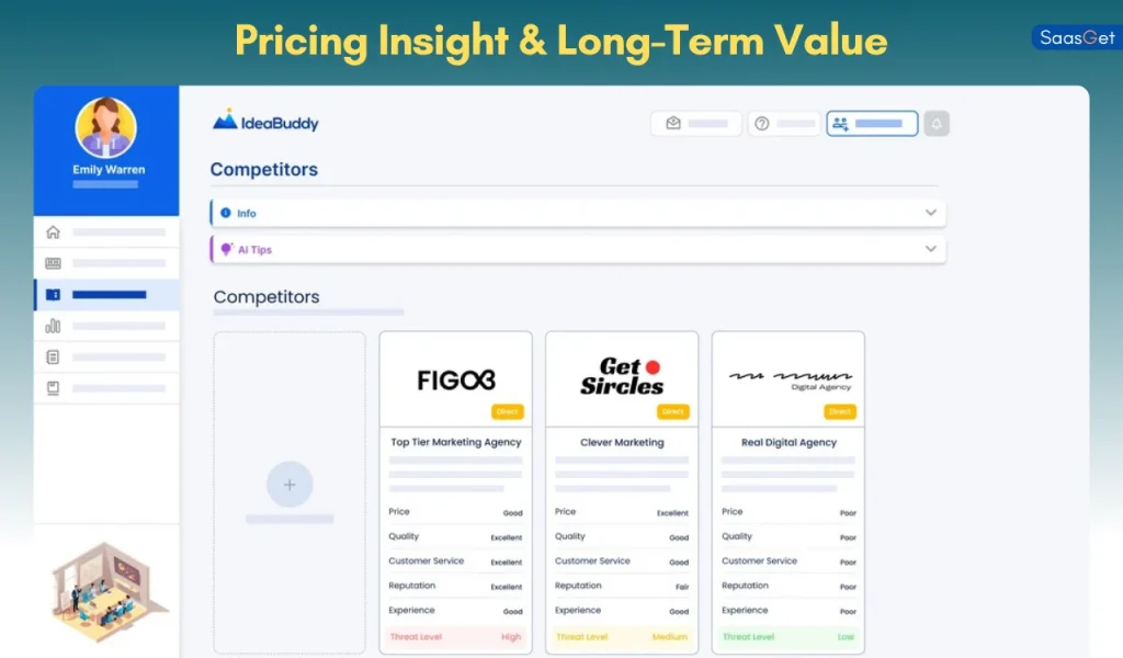 Comprehensive IdeaBuddy Lifetime Deal Review: Is It Worth the Investment?