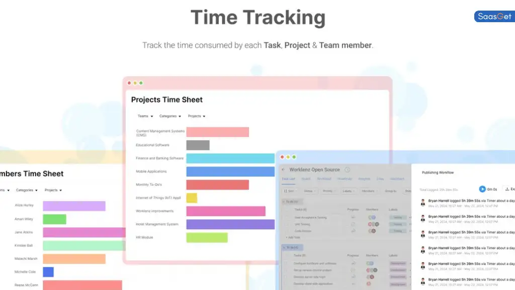Recommendations for Worklenz