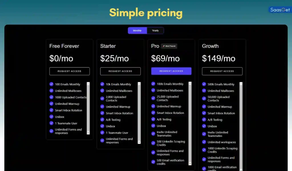 Mailead Lifetime Deal Review