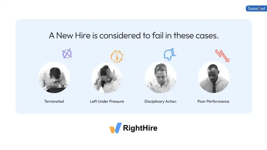 The Lifetime Deal Explained