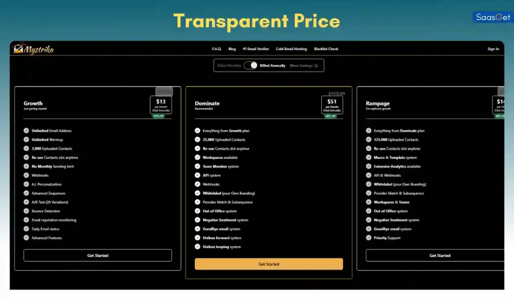 Mystrika Lifetime Deal Review