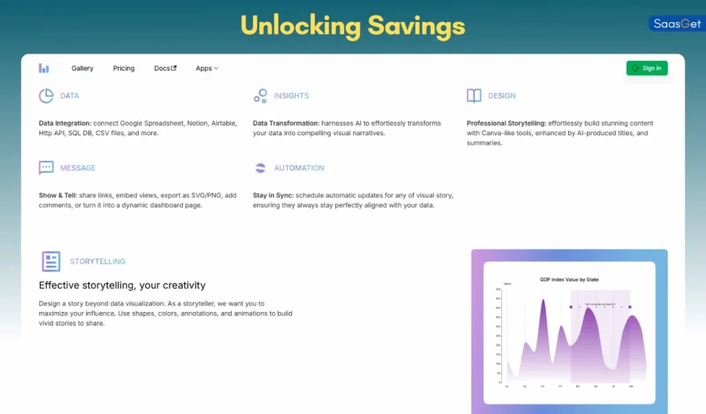 Unlocking Savings with the Columns Lifetime Deal
