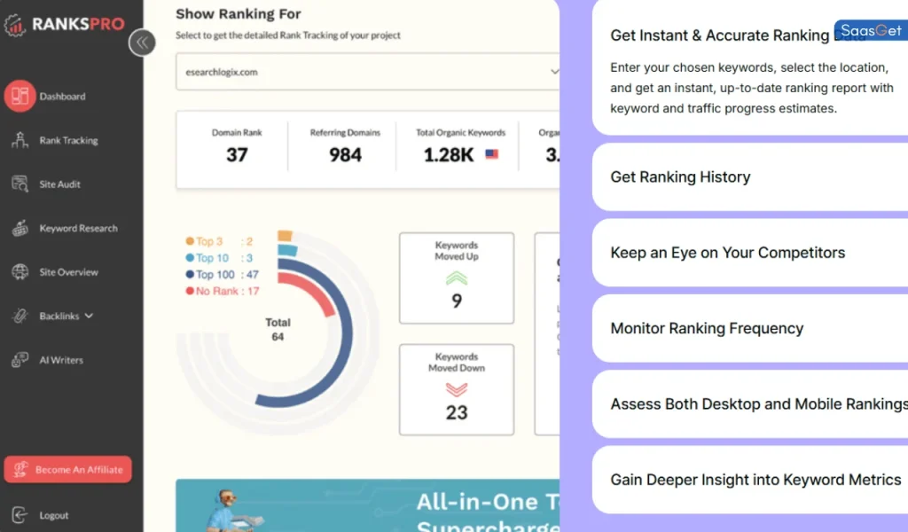 User Experience & Testimonials