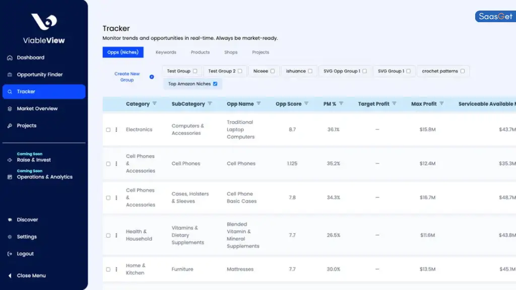 User Experience with Share My Image