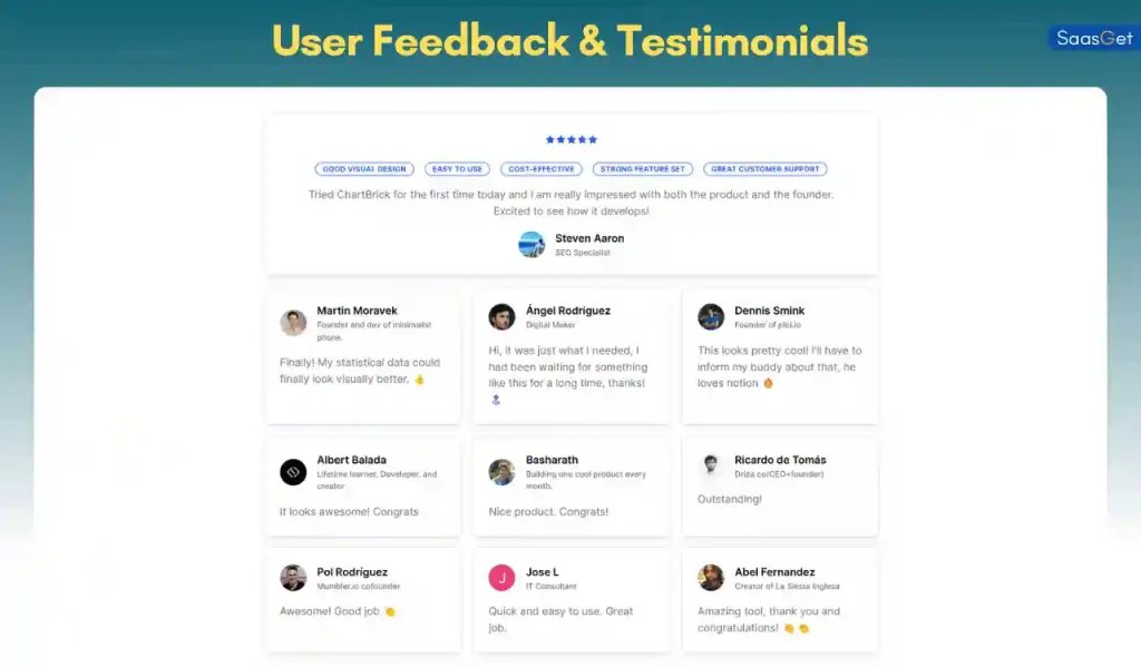 User Feedback & Testimonials