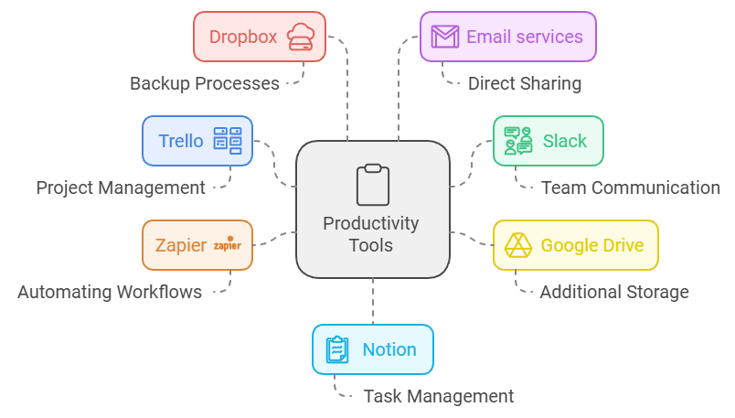 Sinosend Lifetime Deal Review: Uncover the Best Features and Savings