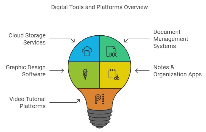 UPDF Lifetime Deal Review: Uncover the Best PDF Solution of 2023