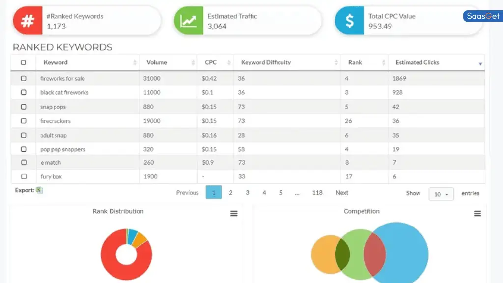 Alternatives to SheerSEO
