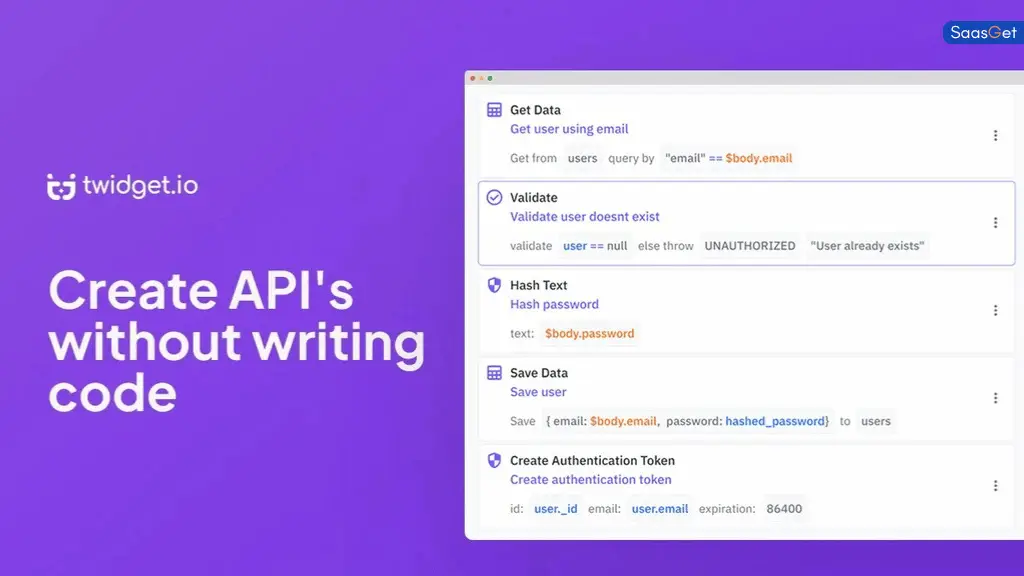 Benefits of Twidget.io Lifetime Deal