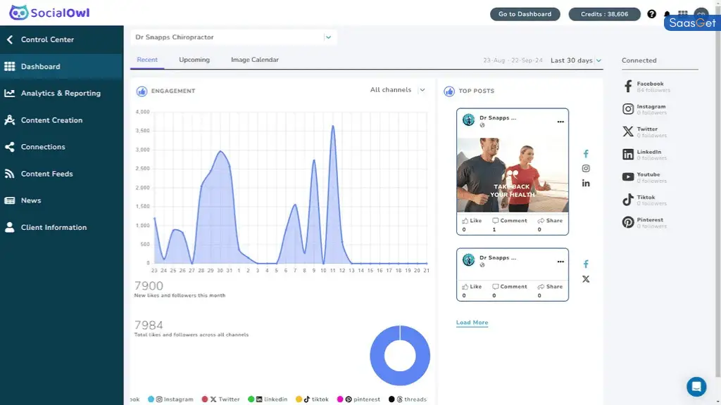 Best Practices Using SocialOwl:
