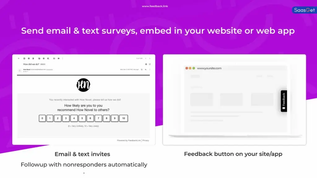 Recommendations for Feedback Link